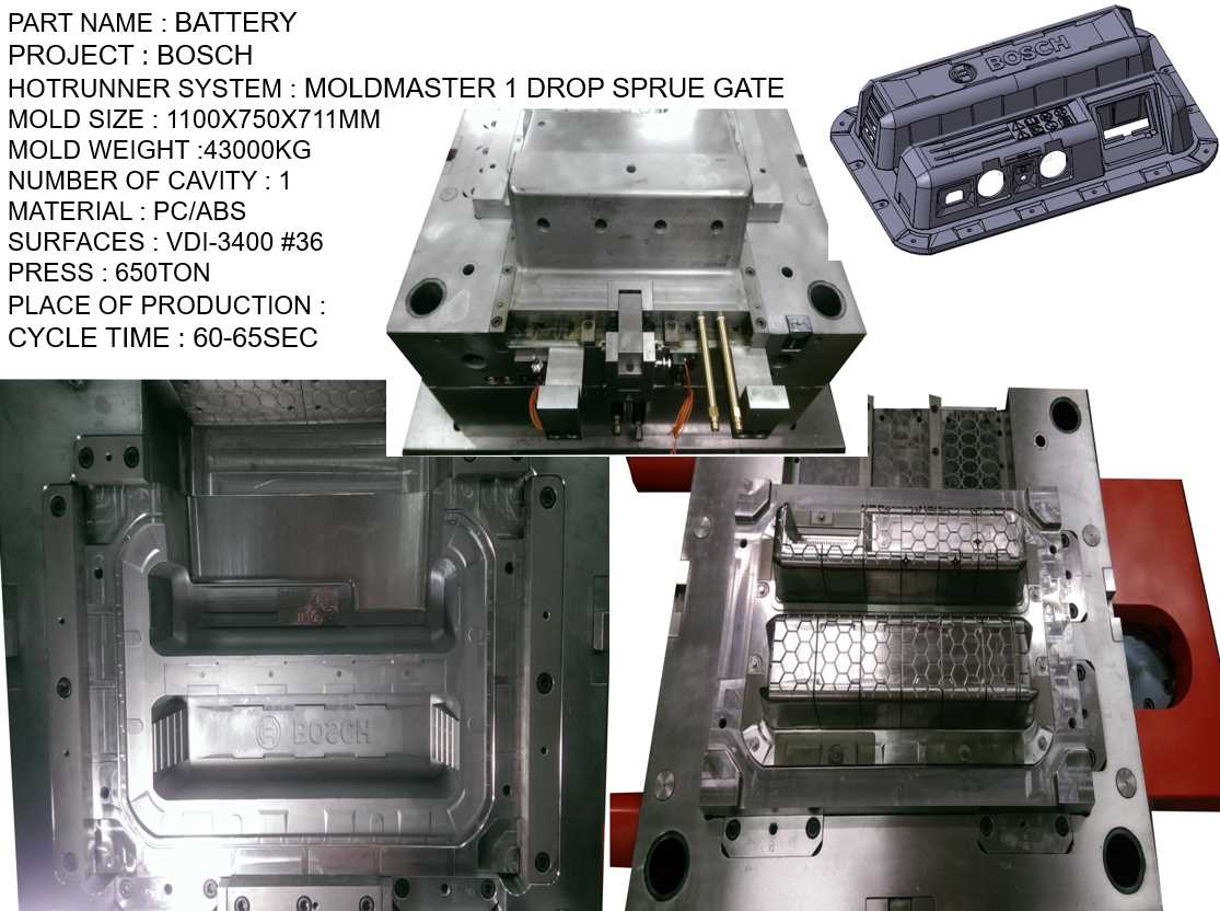 BOSCH BATTERY  TOP CONSOLE